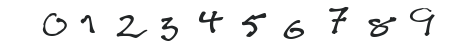 ATF Bosin numbers preview