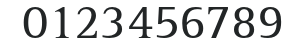 AgfaRotisSerif numbers preview