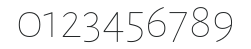 Alegreya Sans Thin numbers preview