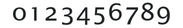 Alphabet4-SmallCaps numbers preview