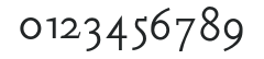 AmherstFraktur LT Std Regular numbers preview
