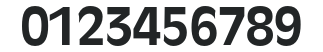 AntiqueOliveStd-Bold numbers preview