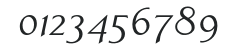 Aperto-RegularItalic numbers preview