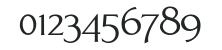 Aperto-SCOsF numbers preview