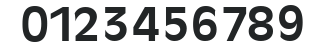 ArthurBecker Bold numbers preview