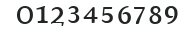 AtmaSerifExp-BoldRomanMC numbers preview