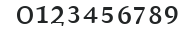 AtmaSerifExp-BoldRomanSC numbers preview