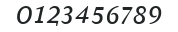 AtmaSerifExp-BookItalicMC numbers preview