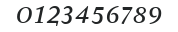 AtmaSerifExp-BookItalic numbers preview