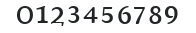 AtmaSerifExp-BookRomanSC numbers preview