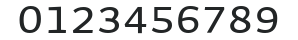 Auto3-RegularSmCp numbers preview