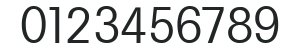 Avant Garde Gothic* Condensed Book numbers preview