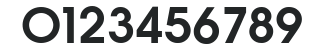 Avant Garde Gothic* Demibold numbers preview