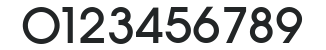 Avant Garde Gothic* Medium numbers preview