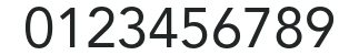 AvenirLTStd-Roman numbers preview