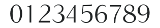 Balham numbers preview