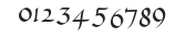 CallifontsF54PostScript numbers preview