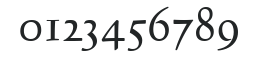 Calligraphic 421 HU Normal numbers preview
