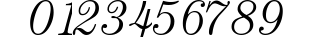 CenturyLightSSK Italic preview
