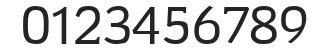 Congress SF numbers preview