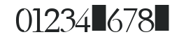 ElixirDemo numbers preview