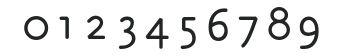 ElliottsVenusDioxide numbers preview