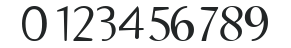 Emulate numbers preview