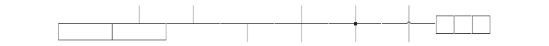Flowchart numbers preview