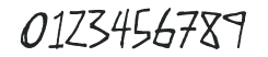 Flyerfonts-Distortion numbers preview