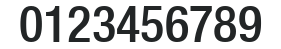 Helvetica 67 Medium Condensed numbers preview