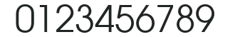 ITC Avant Garde S Gothic Book numbers preview