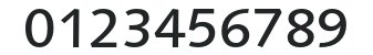 LinotypeSyntax-Medium numbers preview