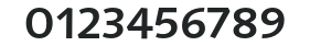 LinotypeSyntaxSC-Medium numbers preview