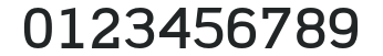 SceneStd-Medium numbers preview