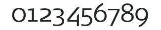 SignaCaps-Light numbers preview
