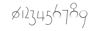 SoleaLight numbers preview