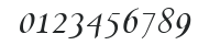 SpectrumMTOldstyleFigures-Italic numbers preview