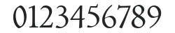 Spira-RegularSmallCaps numbers preview