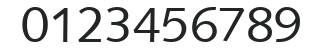 Syntax-Roman numbers preview