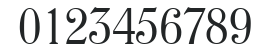 Windsor LightCondensed HU Normal numbers preview